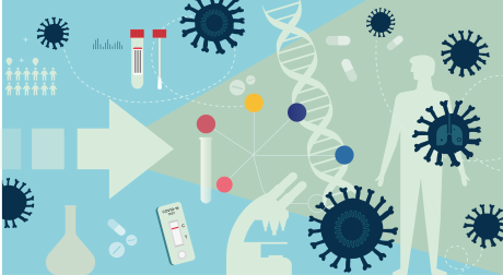 graphic with beakers, microscope, covid test and vials
