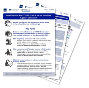 Thumbnail of brief on EFFECTIVENESS OF COVID-19 VIRAL VECTOR VACCINES AGAINST OMICRON