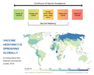 Screengrab from white paper