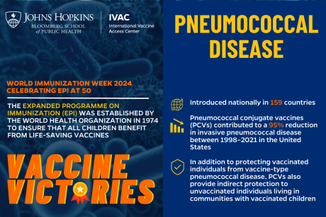 Pneumococcal Disease Vaccine Victory Card with vaccine facts